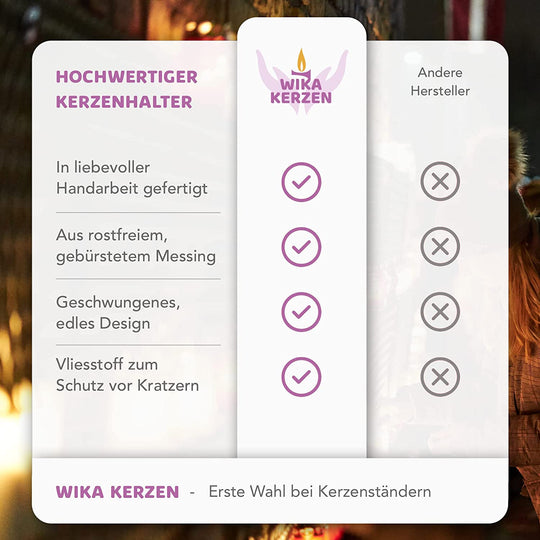 Kerzenleuchter für Kerzen - Kerzenständer in Gold & Silber