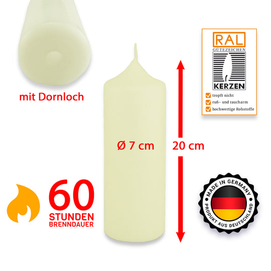 Stumpenkerze-Rohling Blanko ideal zum Basteln und Verzieren