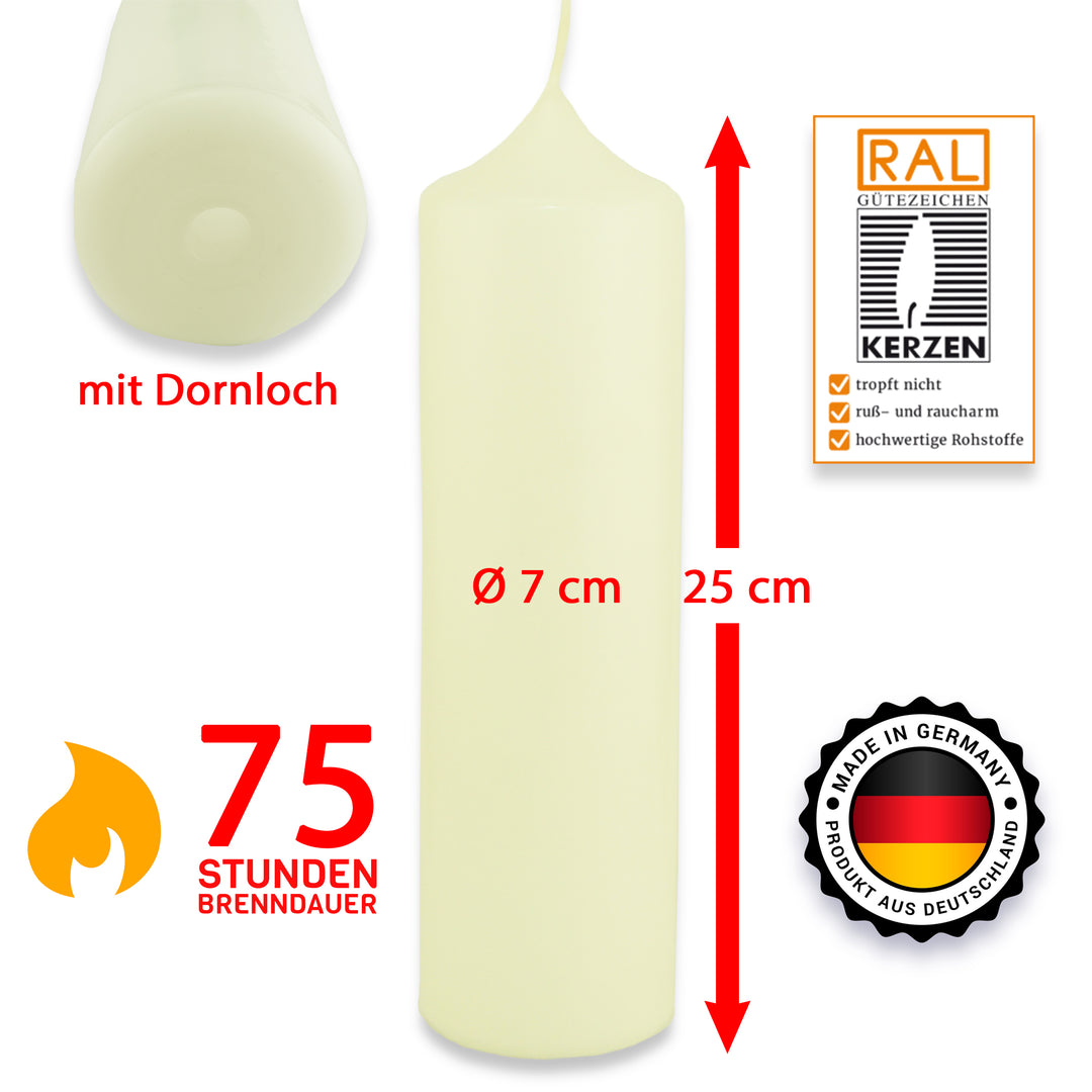 Stumpenkerze-Rohling Blanko ideal zum Basteln und Verzieren