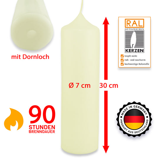 Stumpenkerze-Rohling Blanko ideal zum Basteln und Verzieren