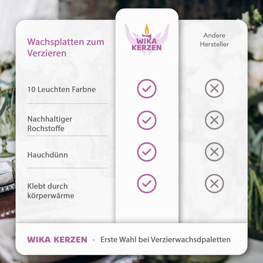 Wachsplatten zum Verzieren von Kerzen Pastell-Sortiment