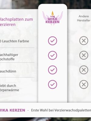 vorteile-wachsplatten-kerzen-kommunion-wachsstreifen-wachs-taufkerze-regenbogen-set-farbe-kerzen-min-min